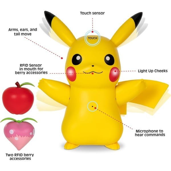 Pokémon Train and Play Deluxe Pikachu - 4.5-Inch Pikachu Figure